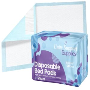75 x Premium Incontinence Bed Pads, Ultra Absorbent Protection Sheets 90cmx60cm